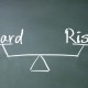 Risk & Return are Related